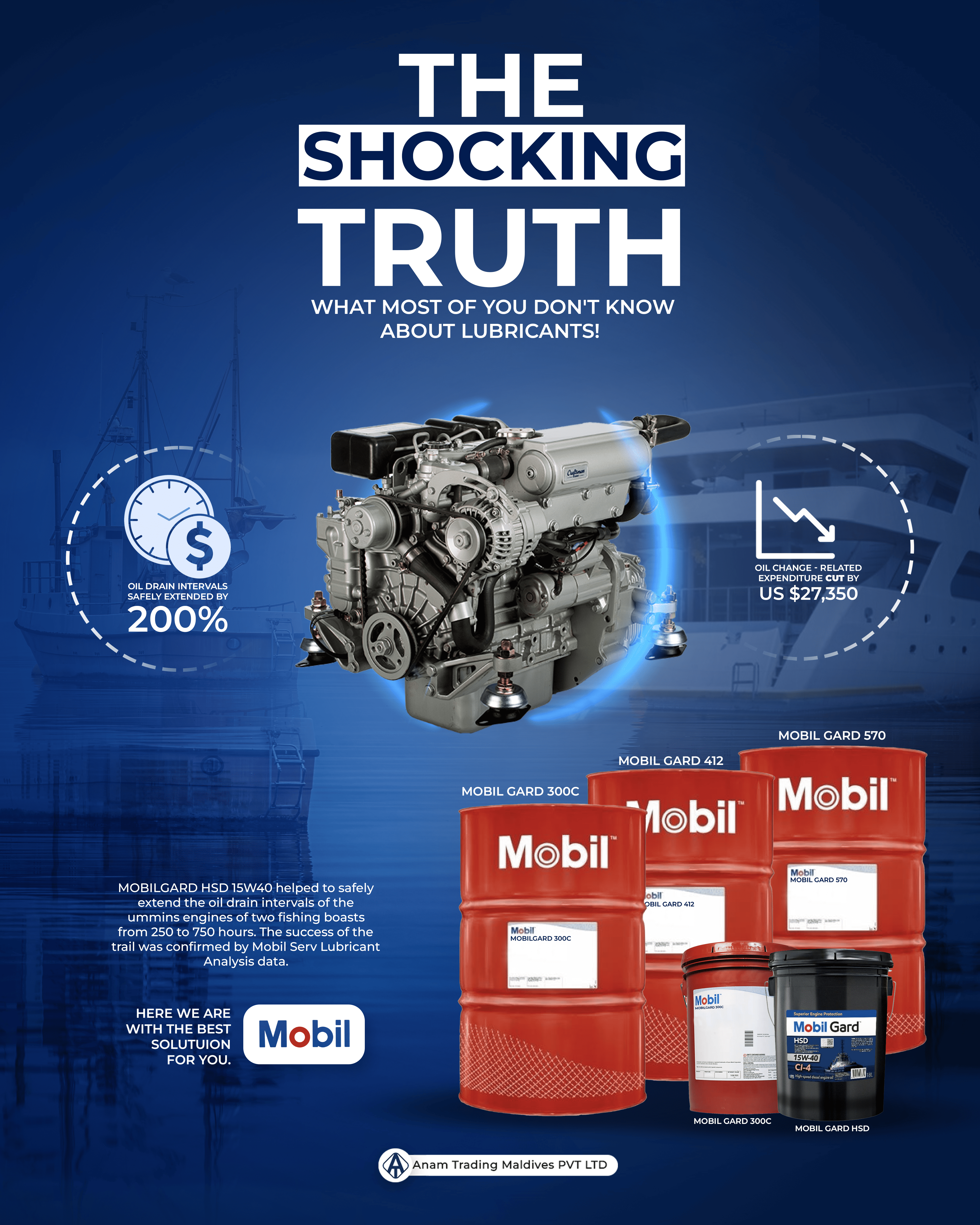 Multi-Brand Digital Campaigns - 2