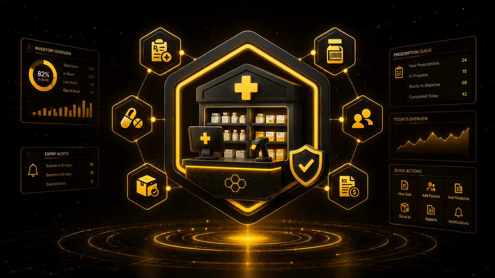 Dispensary Management System