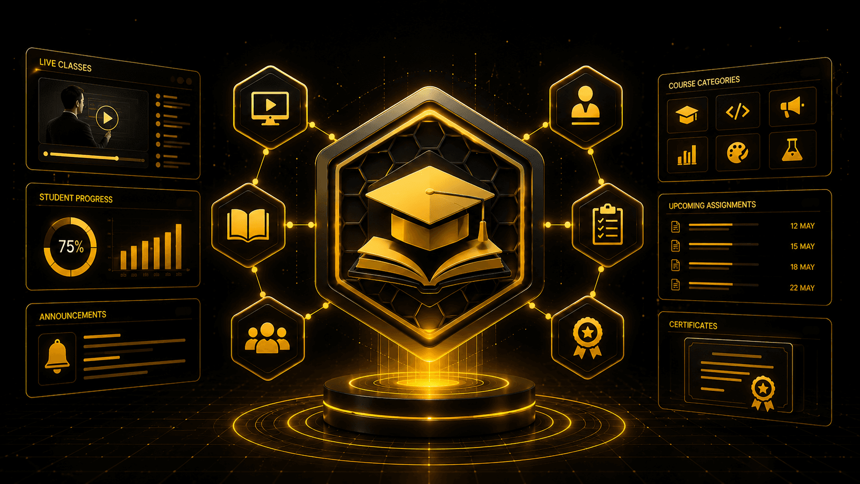 LMS Platform